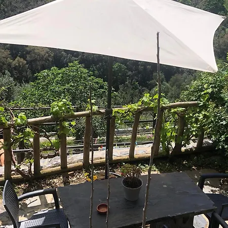 Alpehytte Refugio Romantico Na Serra *